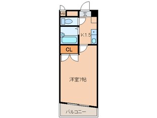 エステート記念橋の物件間取画像